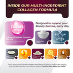 GriMed Collagen Complex 8-in-1 with Biotin & Hyaluronic Acid - 150 Capsules - image 5
