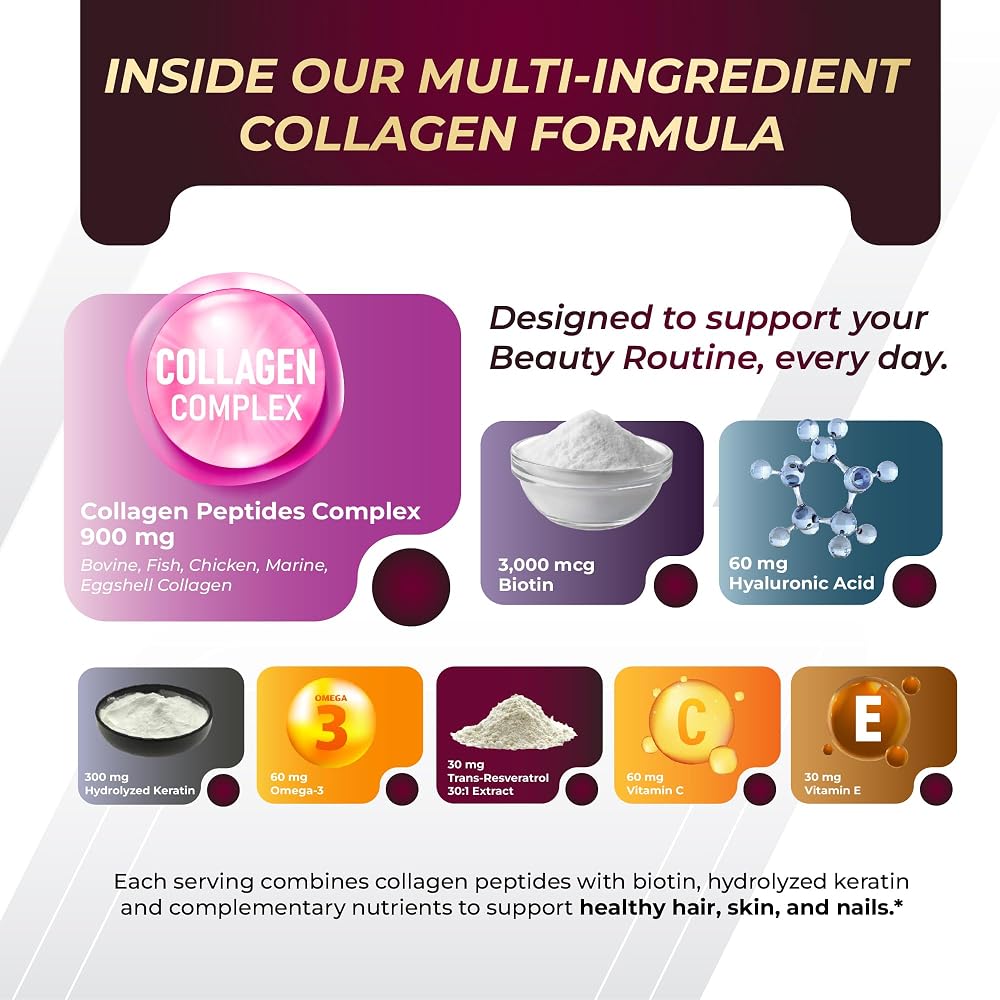 GriMed Collagen Complex 8-in-1 with Biotin & Hyaluronic Acid - 150 Capsules - image 5