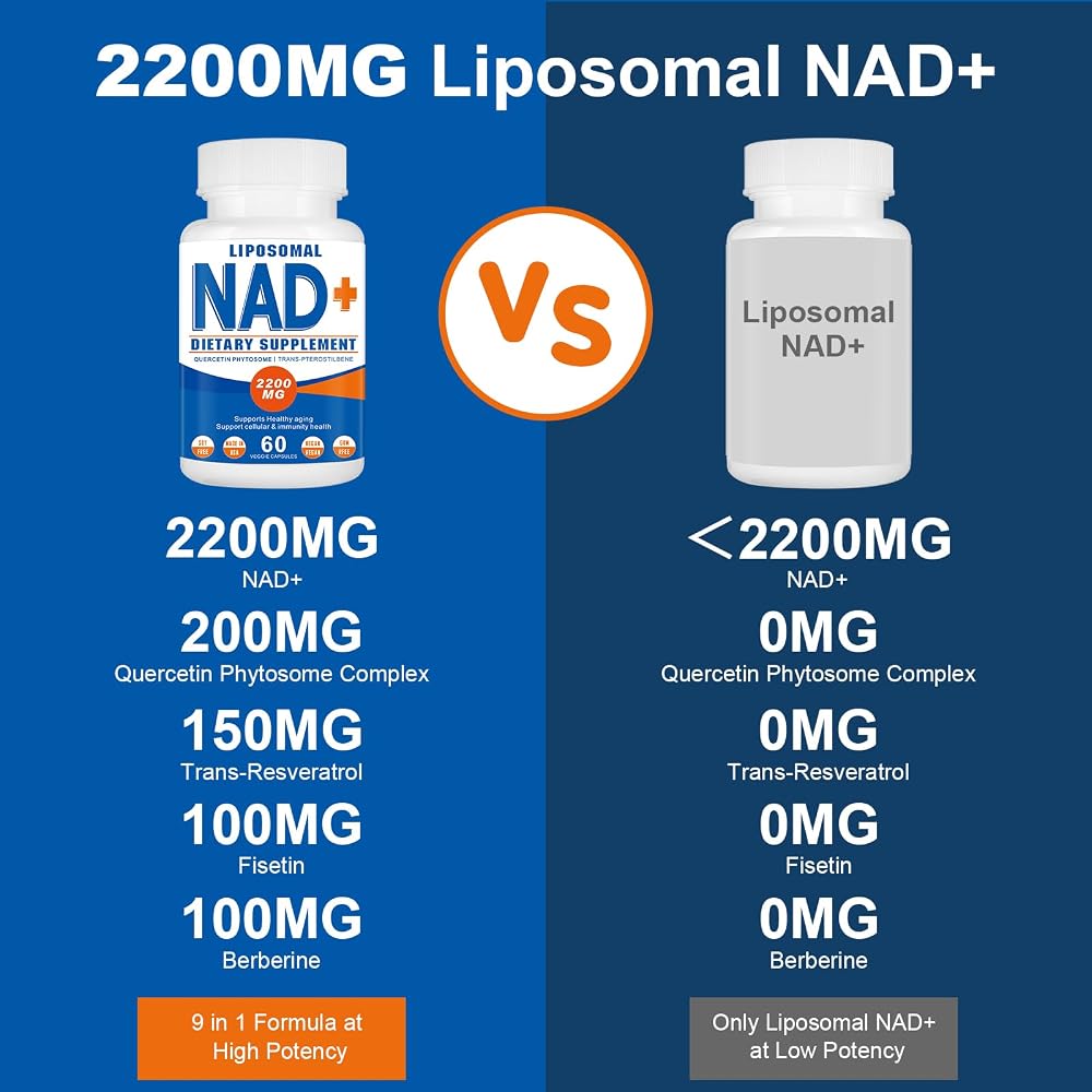 Spliferkou Liposomal NAD+ Supplement 2200mg - 60 Capsules - image 4