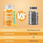 Joywiit Vitamin B2 Gummies