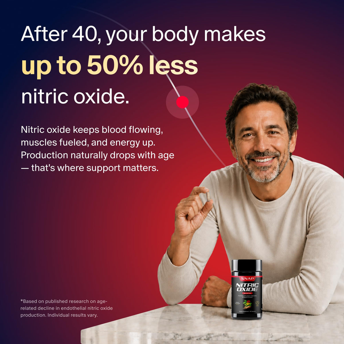 Snap Supplements Nitric Oxide Booster - 90 Vegan Capsules - image 2