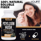 YouFit Nutrition Psyllium Husk Capsules 1450mg - 240 Capsules - image 6