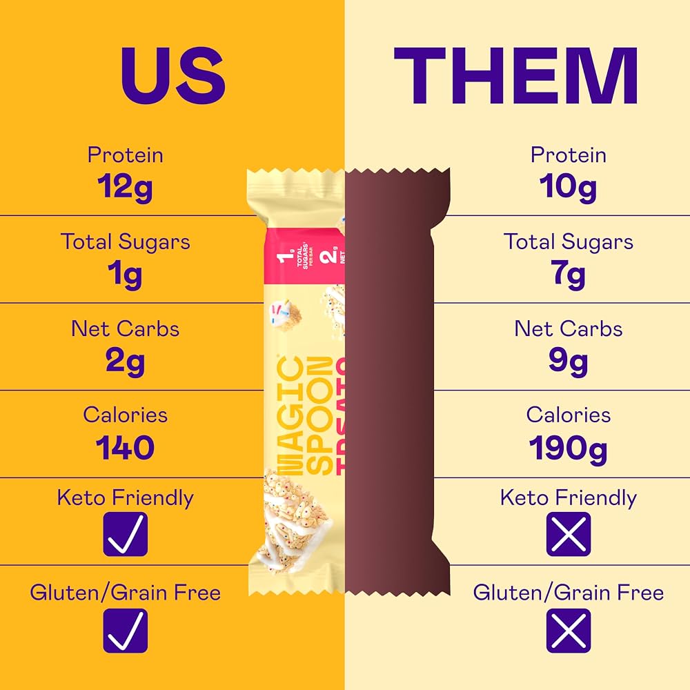 Magic Spoon Treats Birthday Cake High Protein Bar - 8 Bars - image 4