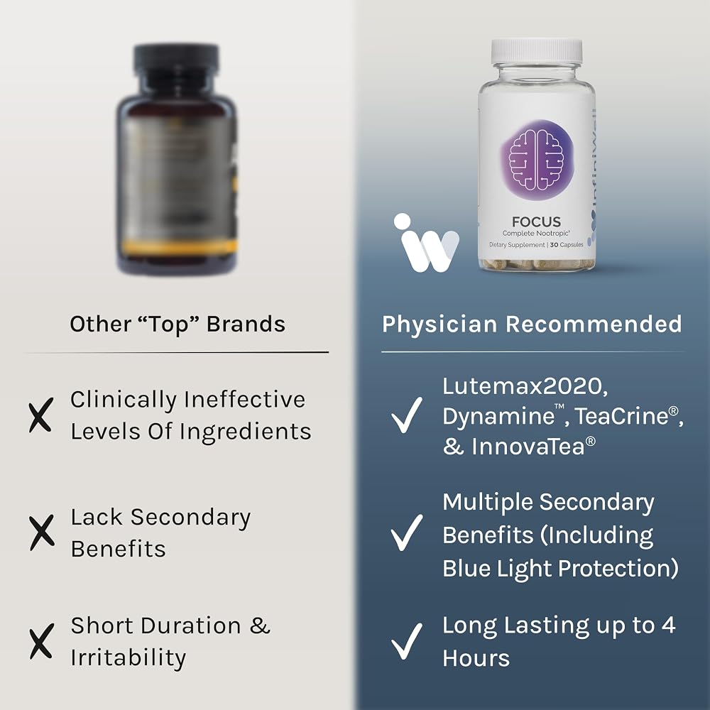 InfiniWell Focus Supplement Nootropic Brain Health - 30 Capsules - image 4