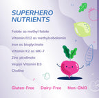 Wellness Resources Super Mini-Multi Children's Multivitamin - 120 Capsules - image 3