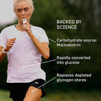 TransAtlantic Treasures SiS Running Energy Gels - 14 x 60ml - image 4