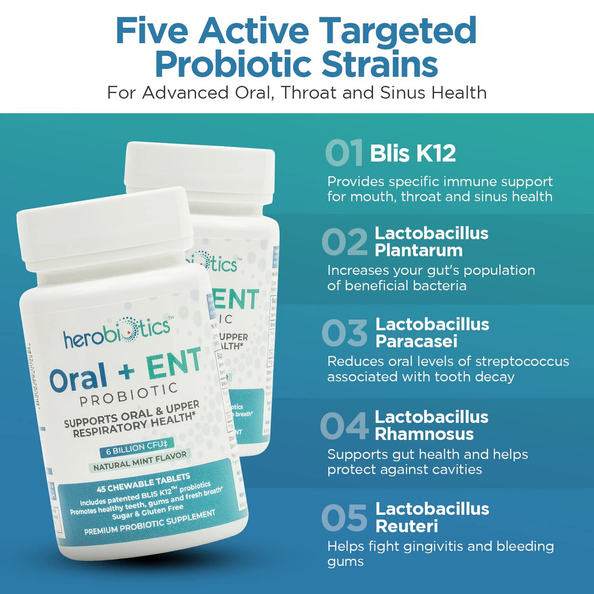 herobiotics Oral ENT Probiotics with BLIS K12 - 90 Chewables - image 4