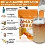 Superfoods Company Amazing Creamer with Collagen - Keto - image 10