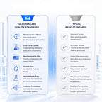Valboren Labs Methylene Blue Pharmaceutical Grade - Third Party