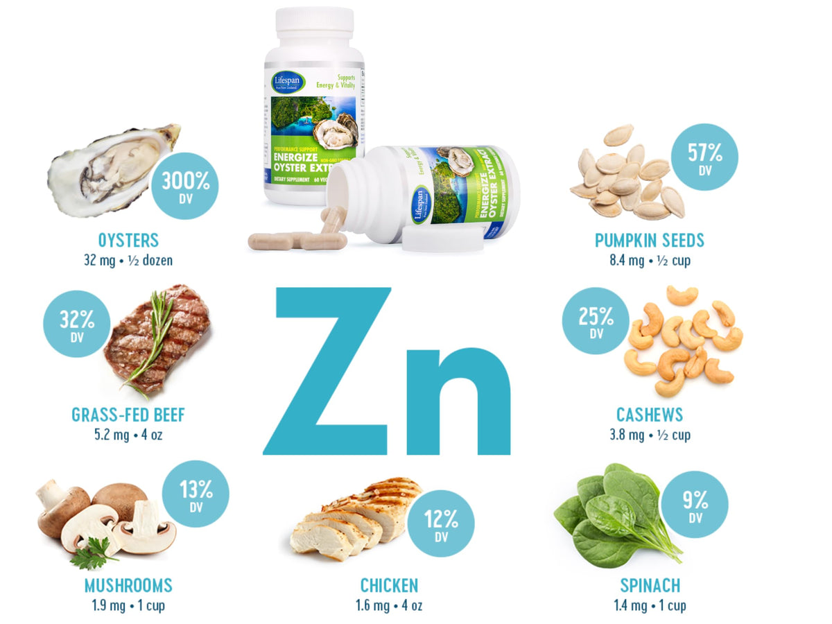 LIFESPAN PURE NEW ZEALAND Energize Oyster Extract 1000mg - image 2