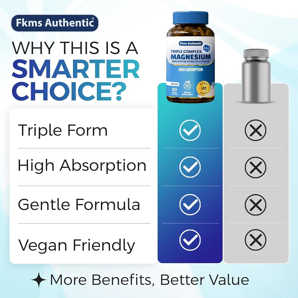 FKMS Authentic Triple Magnesium Complex 300mg for Sleep - 90 Capsules - image 6