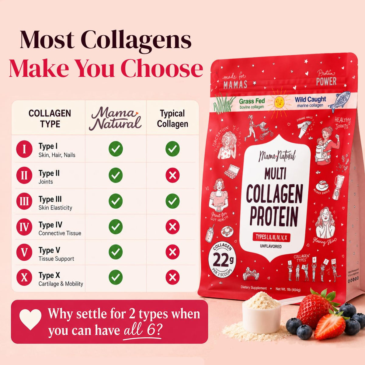 Mama Natural Multi Collagen Protein Powder - 16 oz - image 4