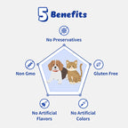 Branvine Joint & Bone Density