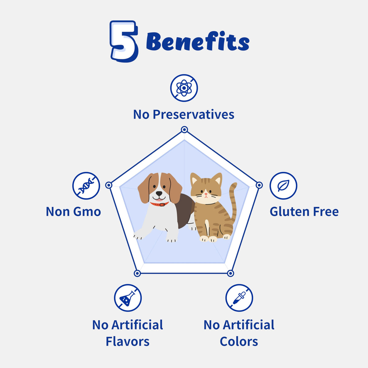 Branvine Joint & Bone Density