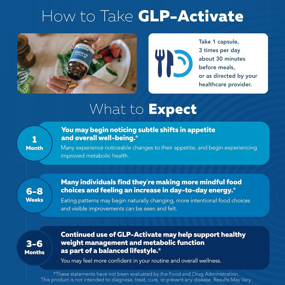 Triquetra Health GLP-Activate Appetite Control & Metabolism Support - image 4