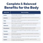 Triquetra Health Instant Aminos - EAA+BCAA - 10 Essential Amino Acids