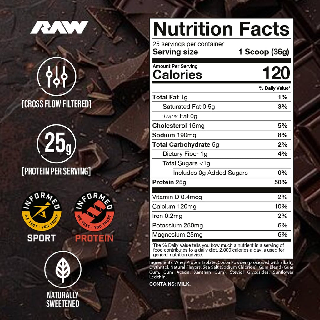 RAW Whey Protein Isolate Powder