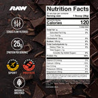 RAW Whey Protein Isolate Powder
