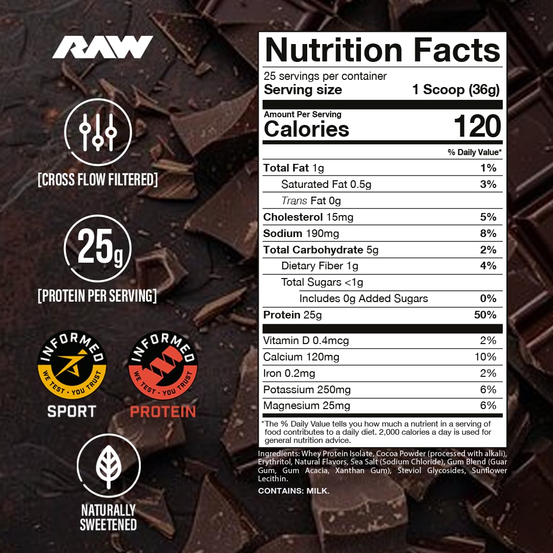 RAW Whey Protein Isolate Powder