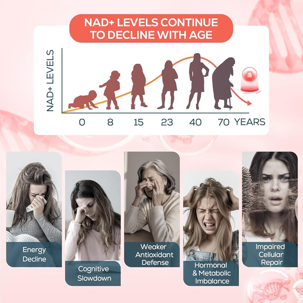 IcarusIvy NAD for Women, NMN Alternative, Female Liposomal NAD+