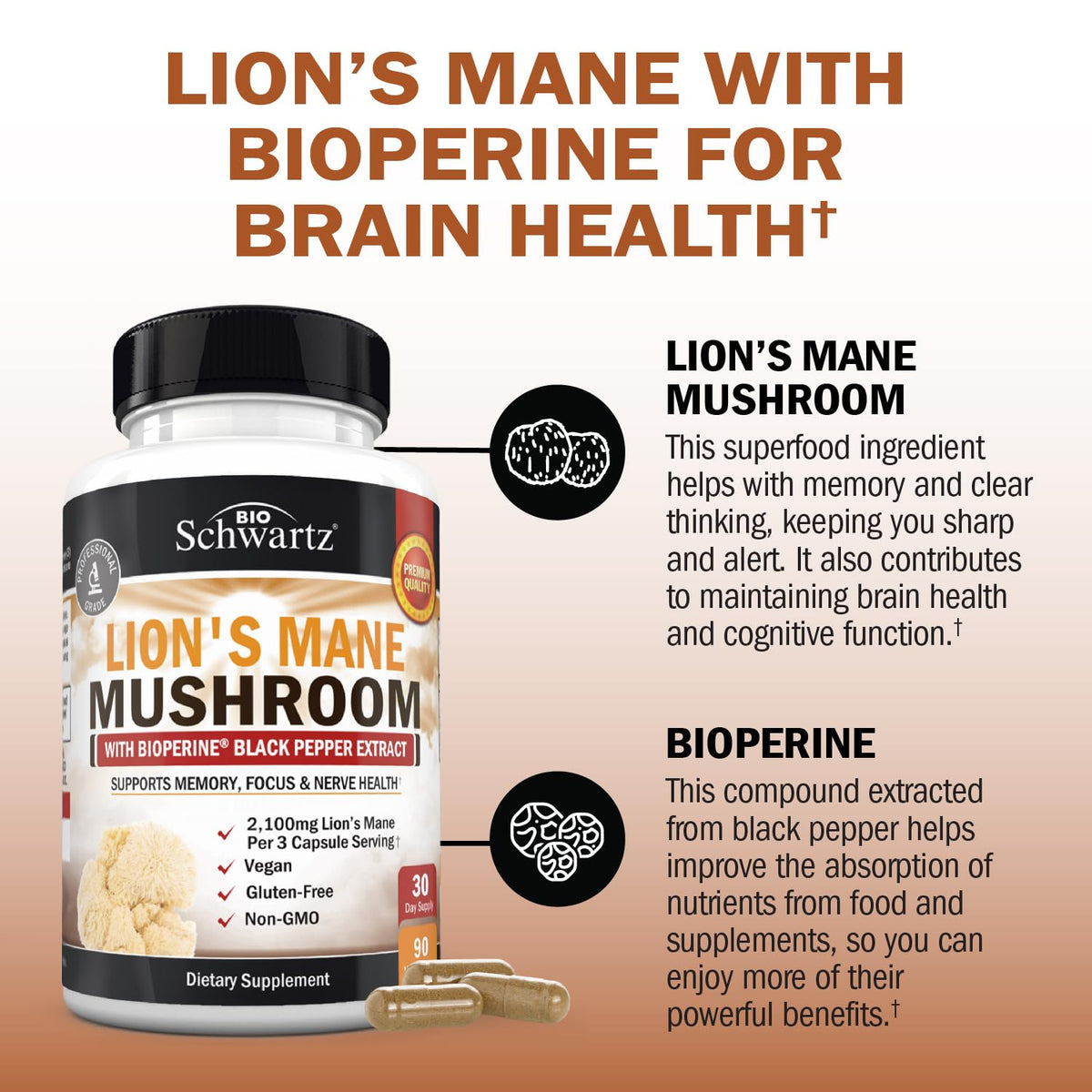 BioSchwartz Organic Lion's Mane Supplement - 90 Capsules - image 4
