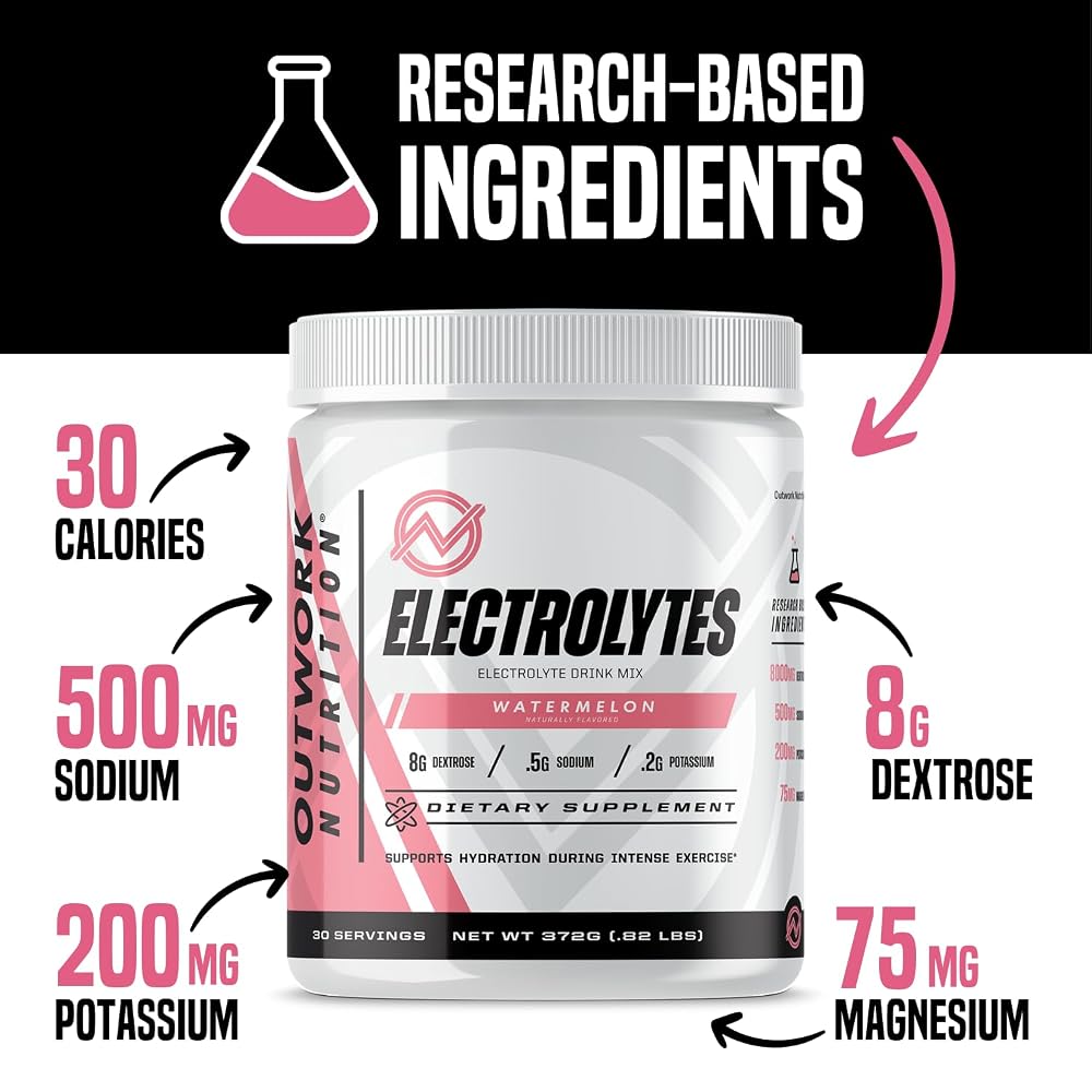 Outwork Electrolytes Powder