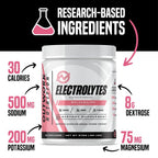 Outwork Electrolytes Powder