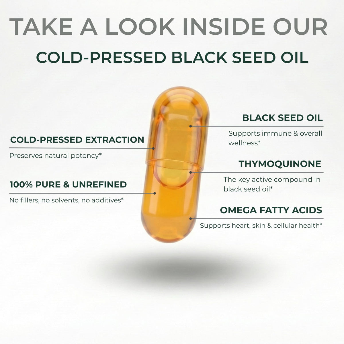 Vine Nutrition Black Seed Oil 500mg - 90 Softgels - image 3