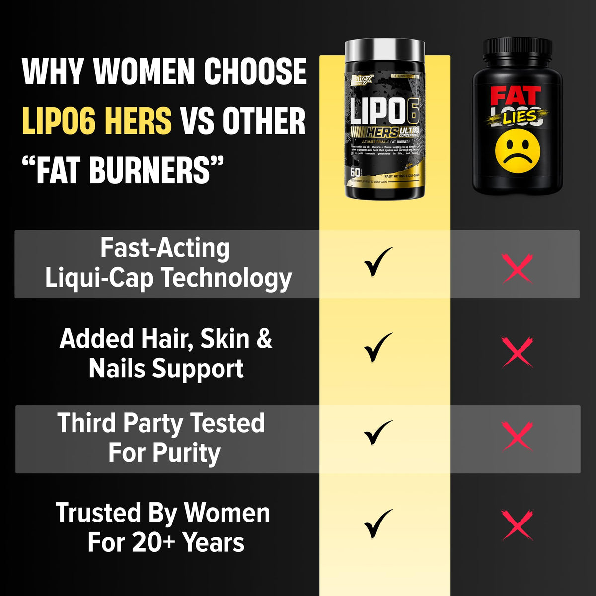 Nutrex Research Lipo-6 Black Hers Ultra Concentrate - 60 Capsules - image 3