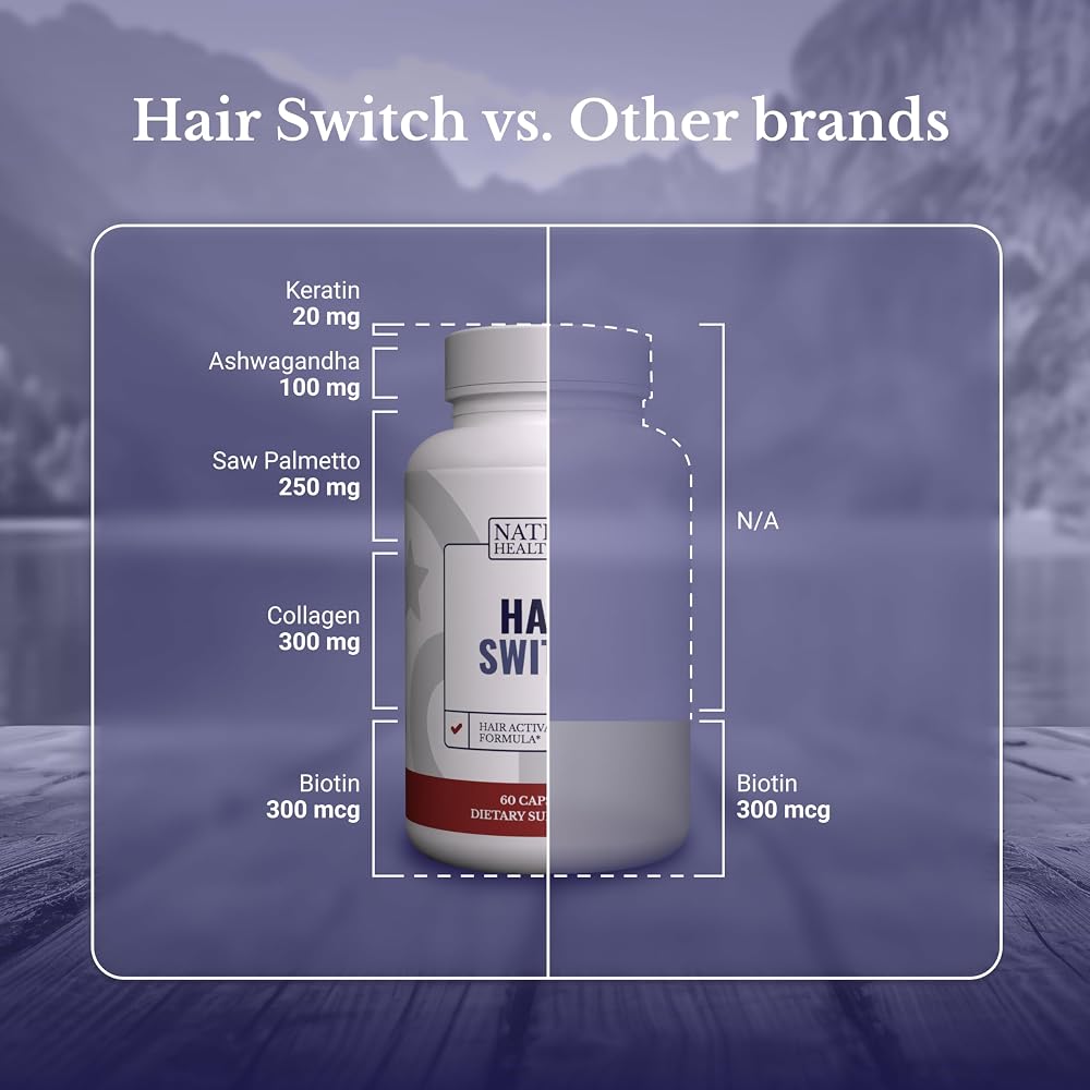 NATION HEALTH MD Hair Switch Hair Growth Supplement - 60 Capsules - image 5