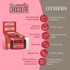 Rawmantic Chocolate Energy Bar