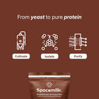 Spacemilk Chocolate Mousse Vegan Protein Powder - 20 Servings - image 6
