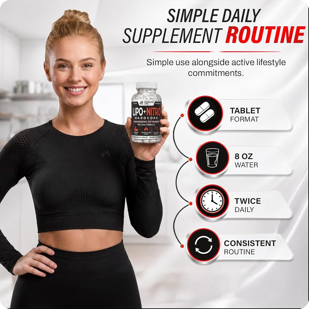 LipoNitro Thermo-Burn Diet Pills Energy & Metabolism Support - 120 Tablets - image 3
