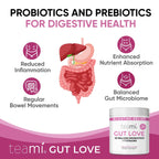 Teami Prebiotic and Probiotic Powder for Women - 30 Servings - image 4