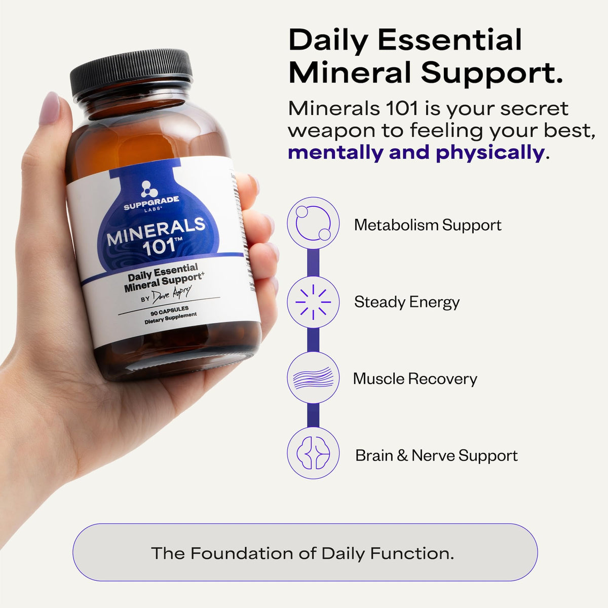 Suppgrade Labs Minerals 101 Trace Minerals - 30 Day Supply - image 2