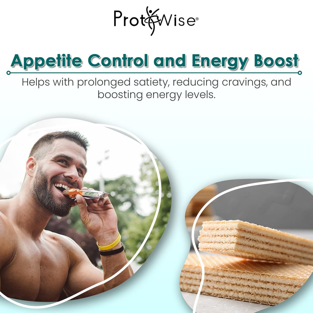 ProtiWise Wafers Parent