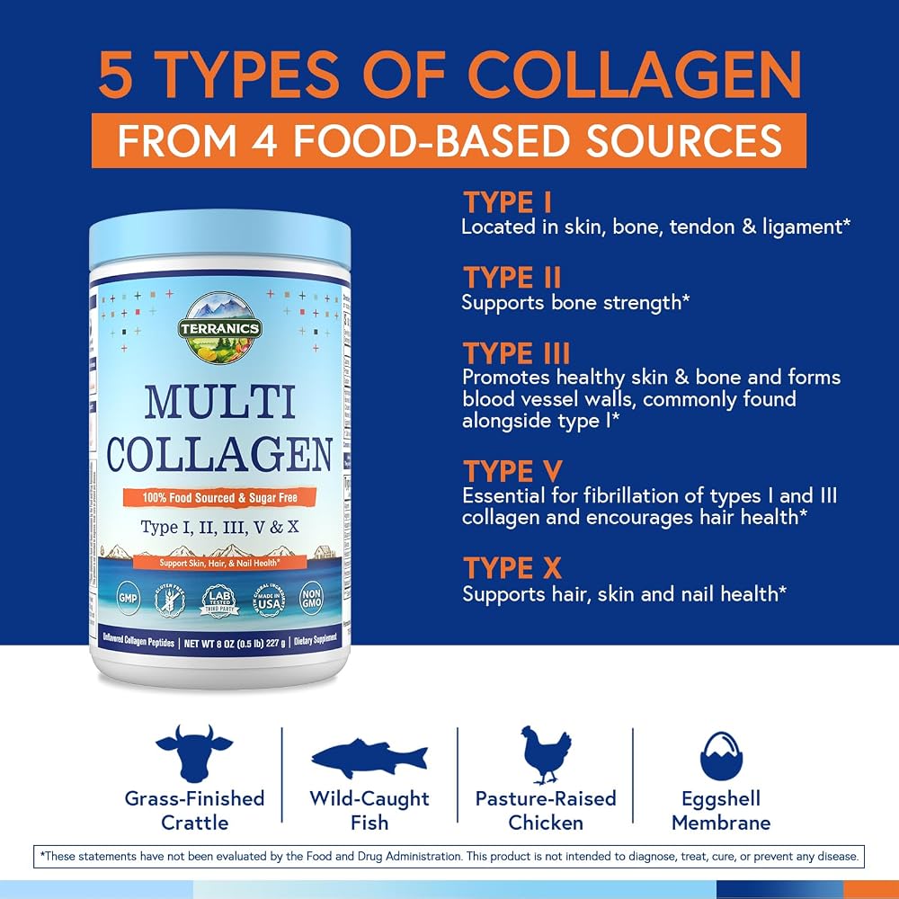 Terranics Multi Collagen Peptides Powder Types I II III V X - 8oz - image 5