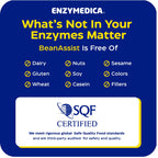 Enzymedica BeanAssist Digestive Enzyme - 30 Capsules - image 8