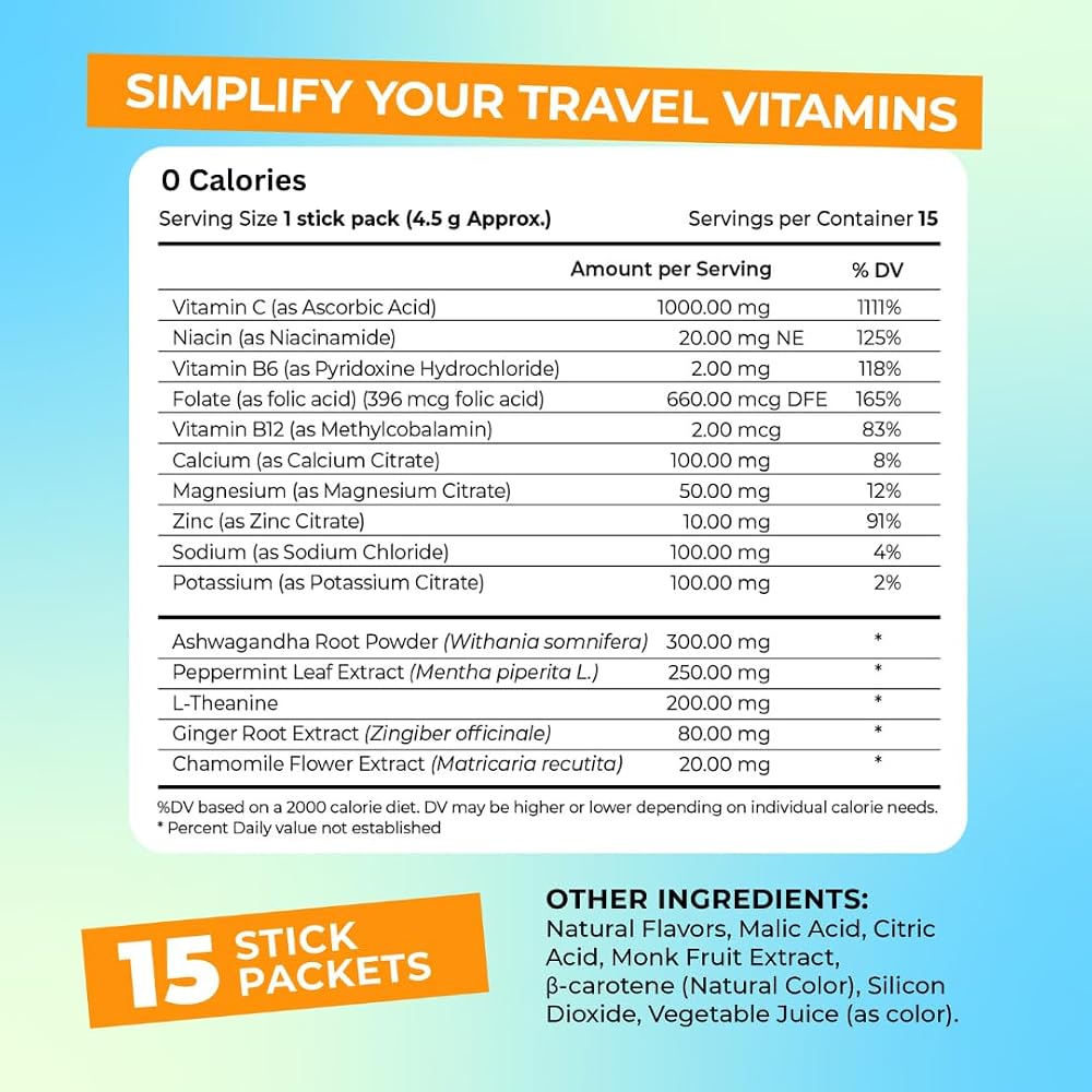 FlyWell Travel Vitamin Tonic for Flight, Jet Lag