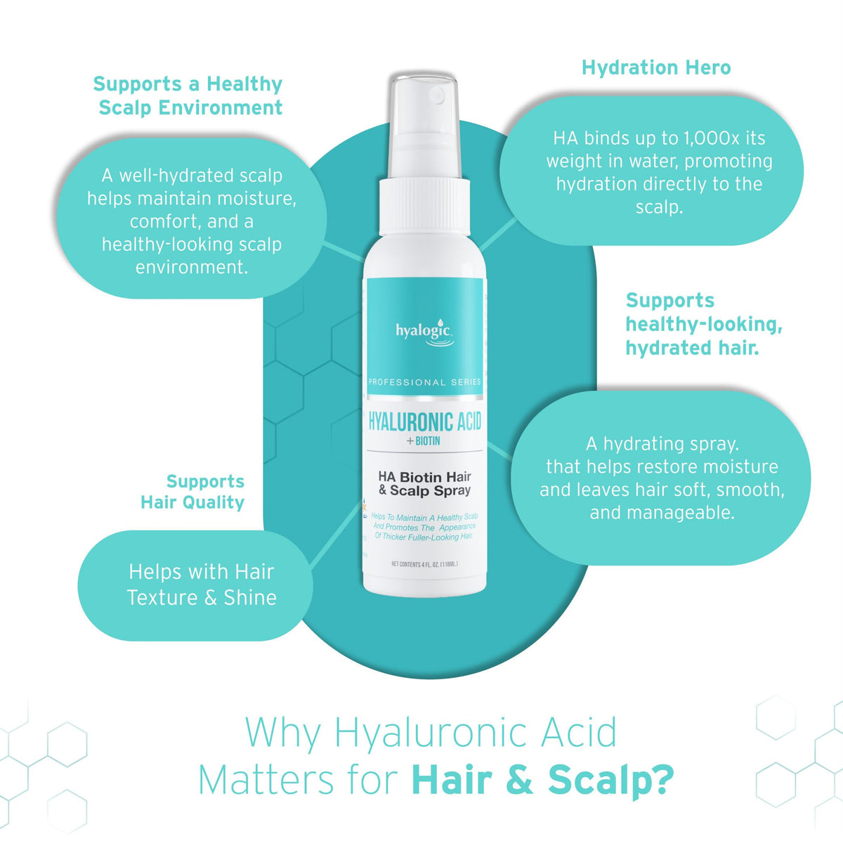Hyalogic Biotin Hair & Scalp Spray with Hyaluronic Acid - 4 fl oz - image 3
