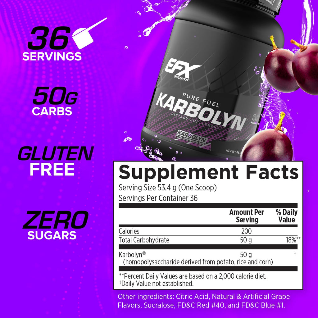 EFX Sports Karbolyn Fuel