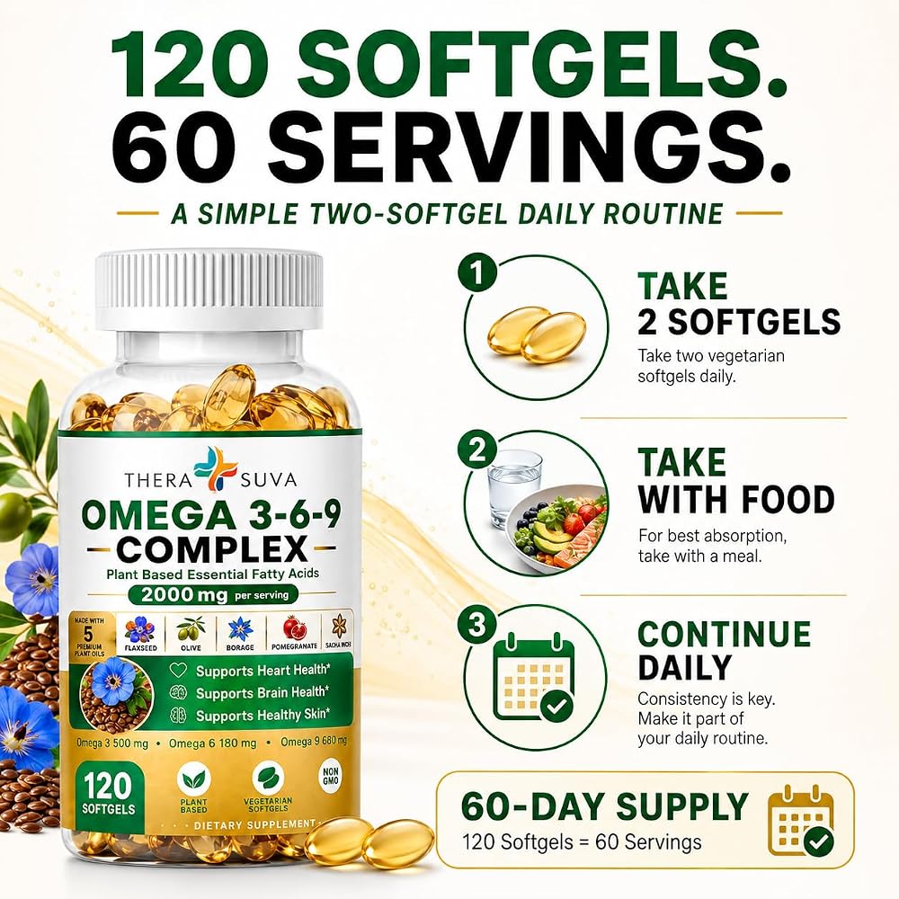 TheraSuva High-Potency Vegan Omega 3-6-9 - 120 Softgels - image 4