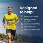 SaltStick Electrolyte Capsules