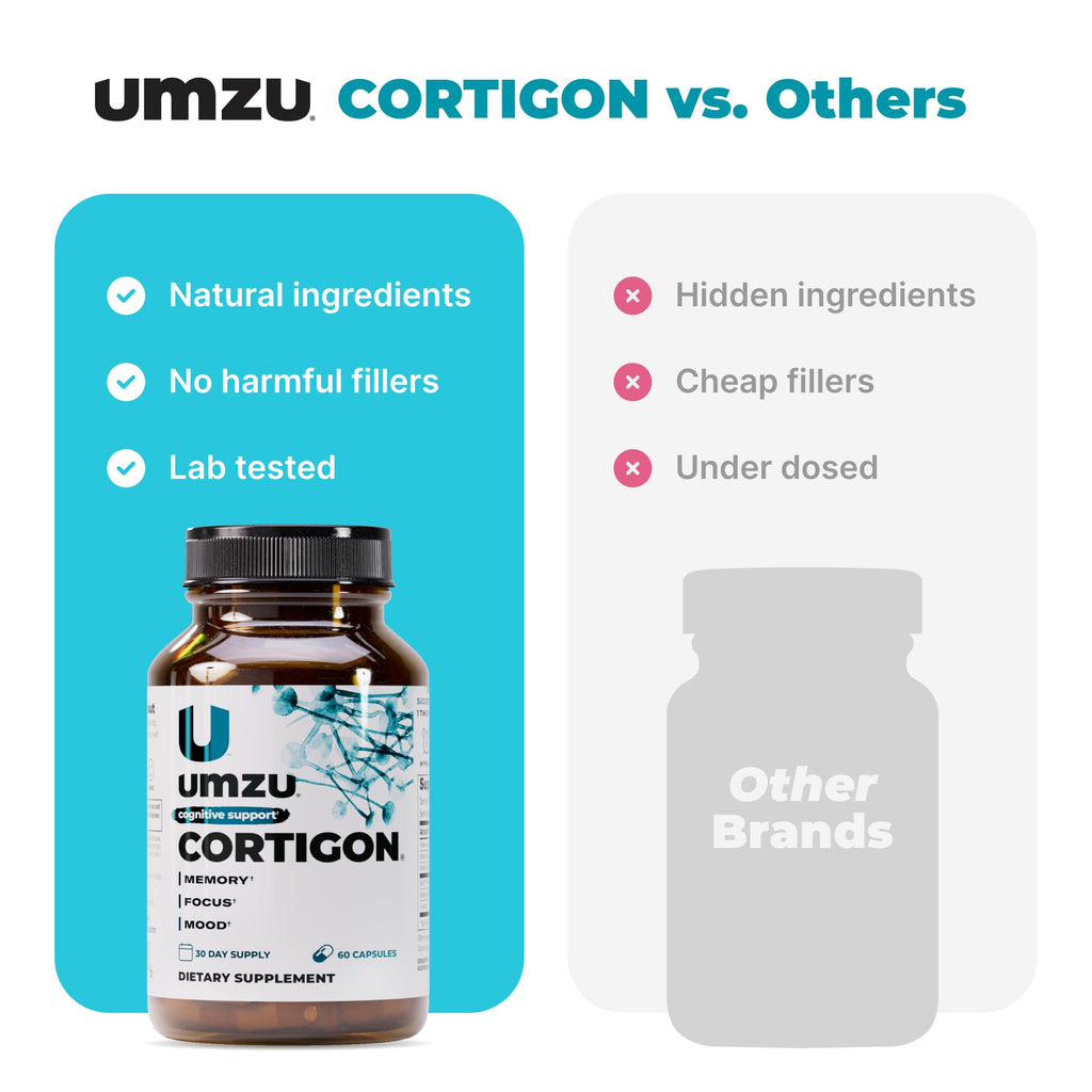 UMZU Cortigon Cortisol Support Supplement - 30 Capsules - image 7