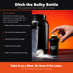 Shake Shot - 4oz (120ml) Mini Shaker Bottle for Pre Workout