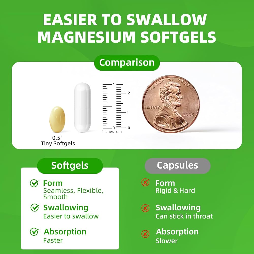 Alliwise Magnesium Glycinate Supplement 500mg