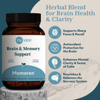 R-U VED Memoren Bacopa Monnieri Herbal Supplement - 60 Capsules - image 2