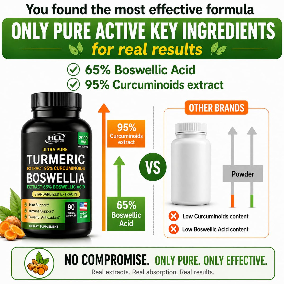 HCL Herbal Code Labs Turmeric Boswellia Extract Supplement - 90 Capsules - image 8
