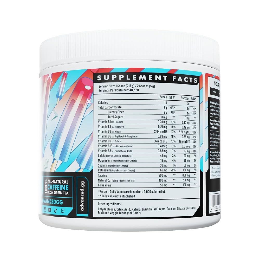 Advanced Energy Energy Boosting Formula with Electrolytes