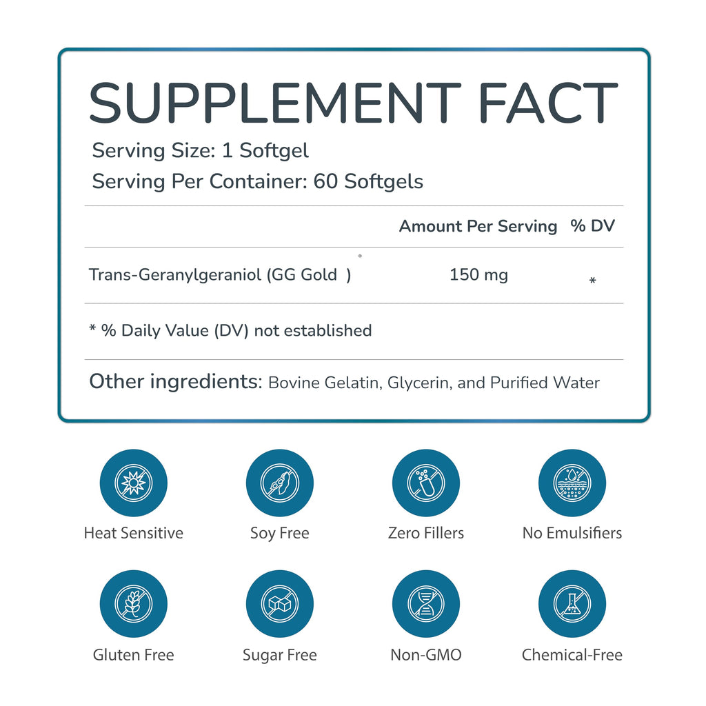 WELLNESS EXTRACT Geranylgeraniol GG 150mg CoQ10 Support - 60 Softgels - image 2